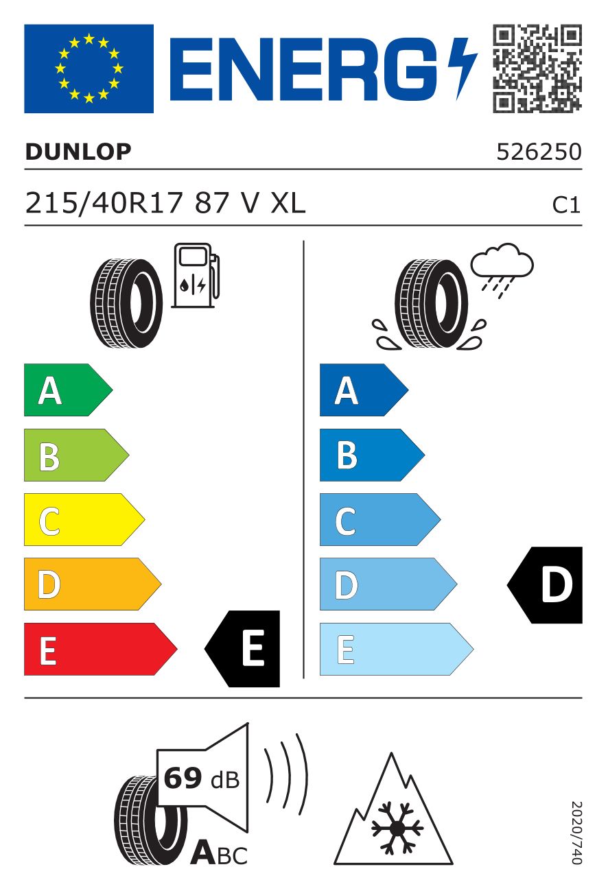 Etykieta dla DUNLOP 215/40 R17 Winter SPORT 3D 87V