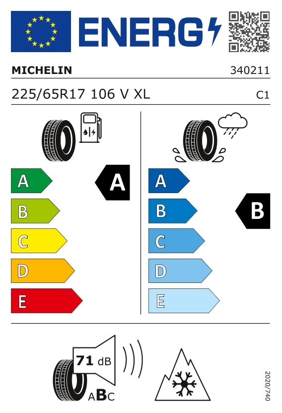 Etykieta dla MICHELIN 225/65 R17 CrossClimate 2 SUV 106V