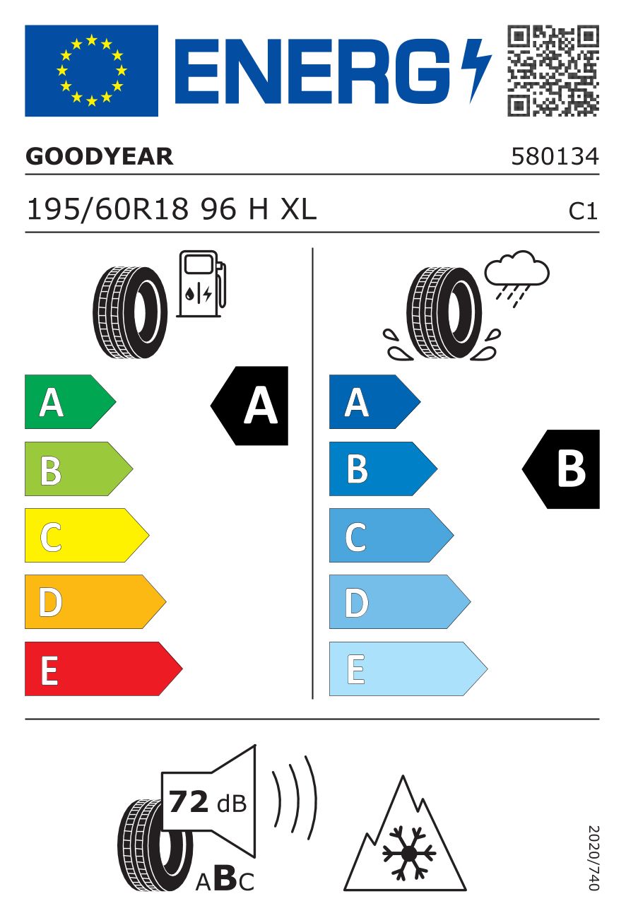 Etykieta dla GOODYEAR 195/60 R18 Vector 4Seasons G3 96H