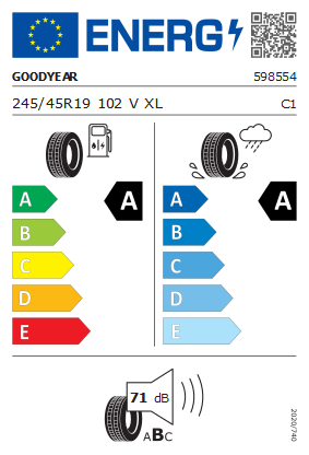 Etykieta dla GOODYEAR 245/45 R19 EFFICIENTGRIP PERFORMANCE SUV 102V