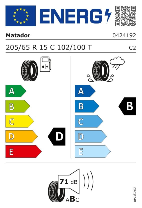 Etykieta dla MATADOR 205/65 R15C HECTORRA VAN 102/100T