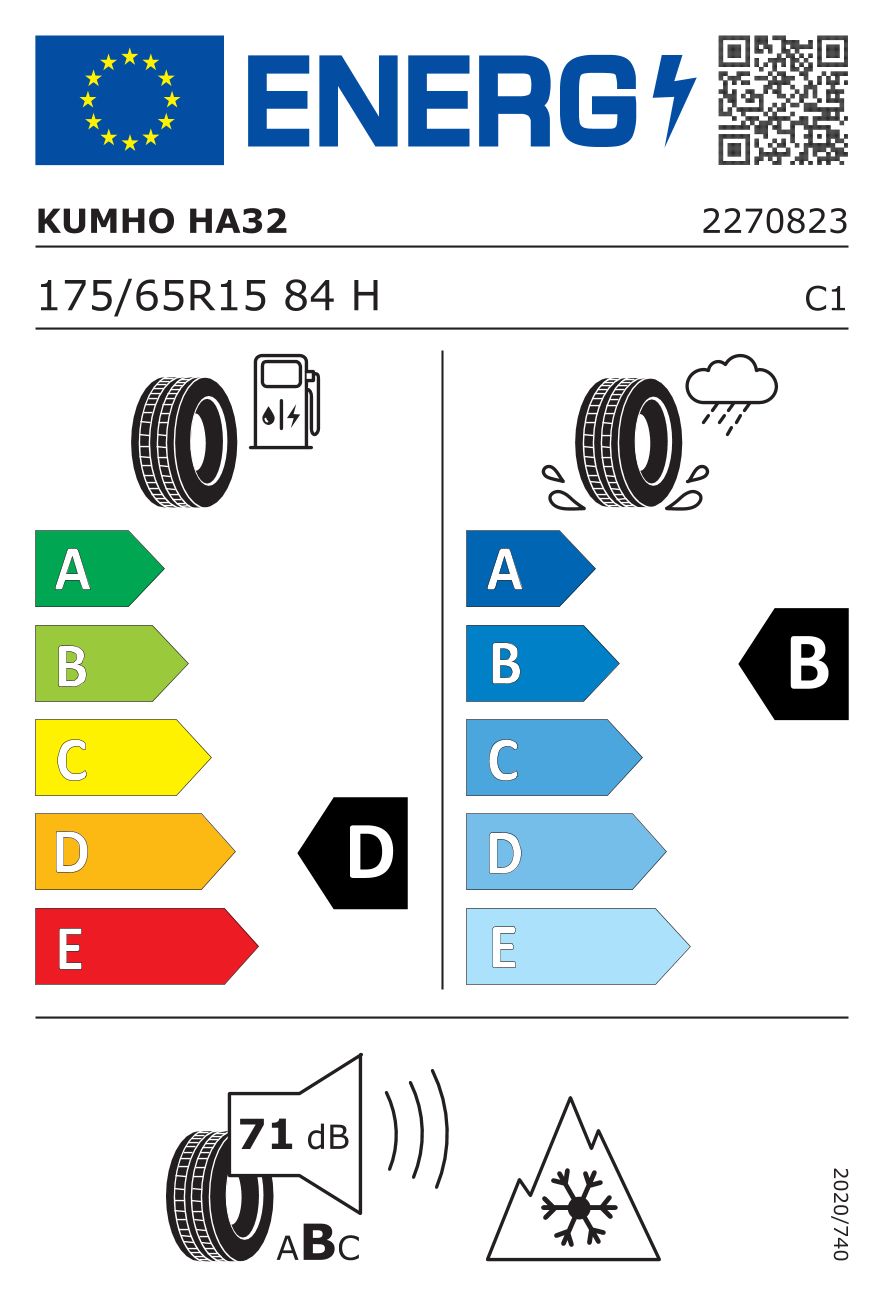 Etykieta dla KUMHO 175/65 R15 SOLUS 4S HA32 84H